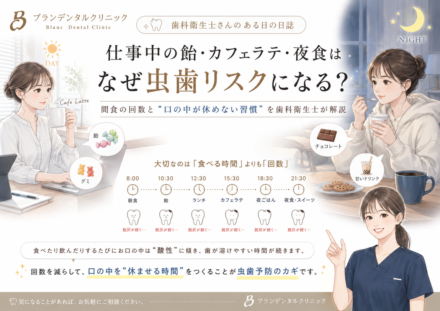 仕事中の飴・カフェラテ・夜食はなぜ虫歯リスクになる？間食の回数と“口の中が休めない習慣”を歯科衛生士が解説