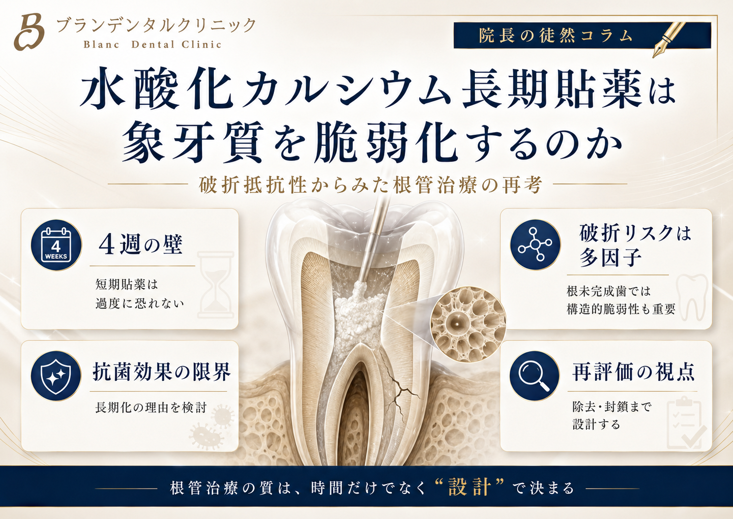 水酸化カルシウム長期貼薬は象牙質を脆弱化するのか：破折抵抗性からみた根管治療の再考
