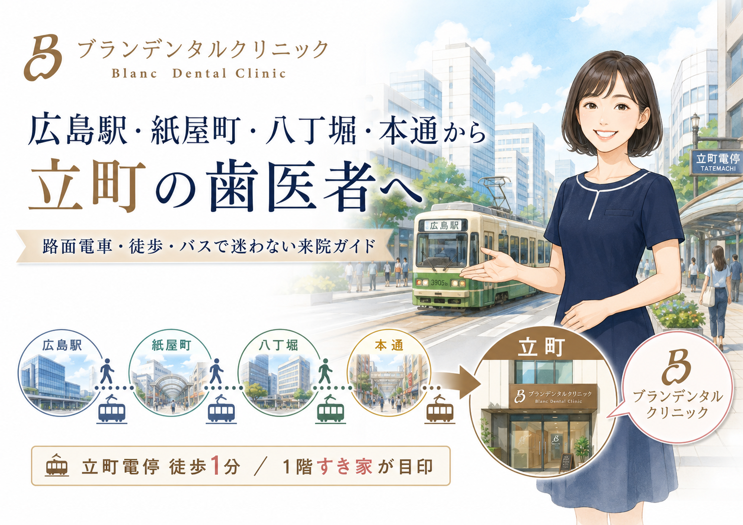広島駅・紙屋町・八丁堀・本通から立町の歯医者へ｜路面電車・徒歩・バスで迷わない来院ガイド