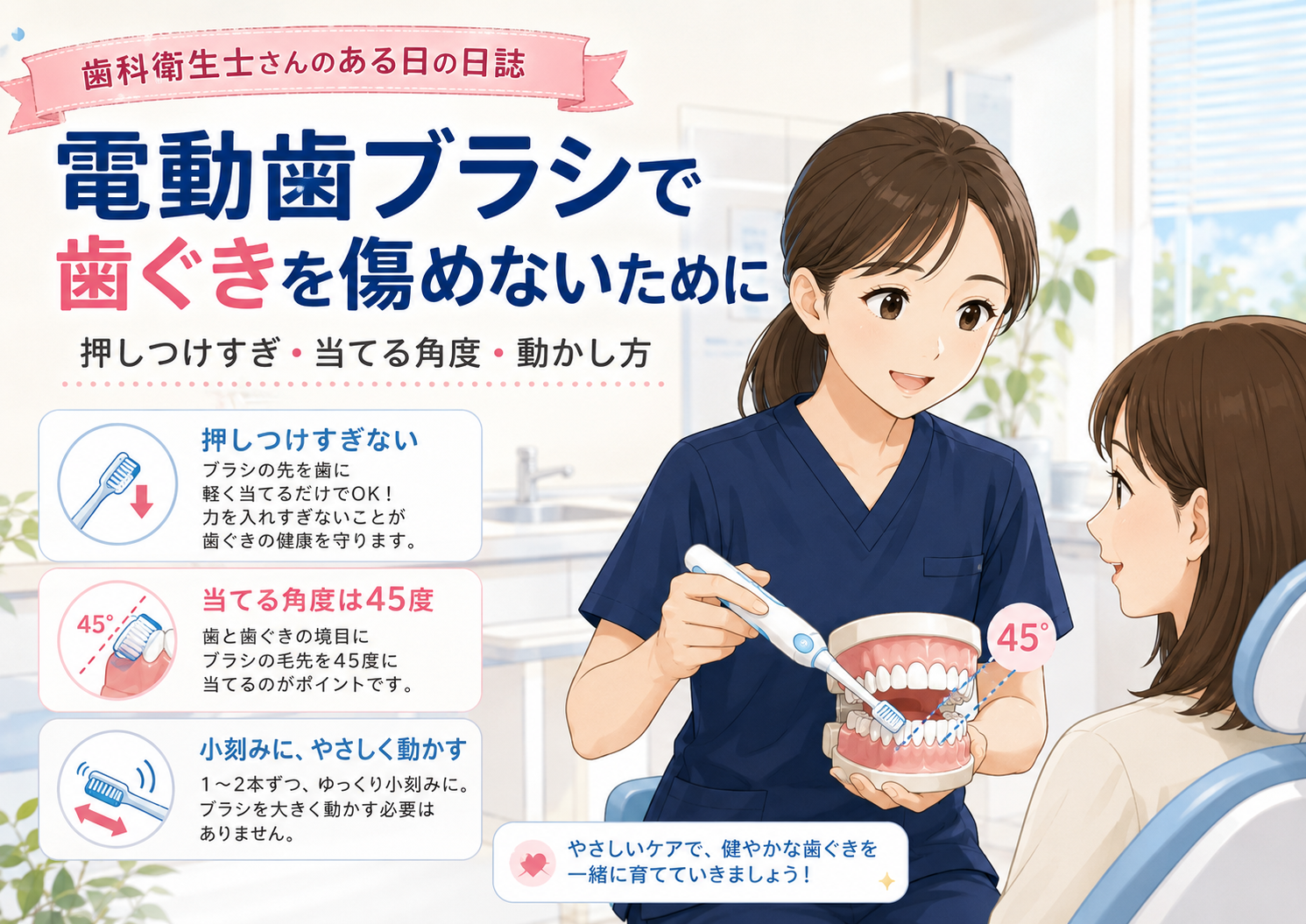 電動歯ブラシの正しい使い方｜歯ぐきを傷めない押しつけ方・当てる角度・動かし方