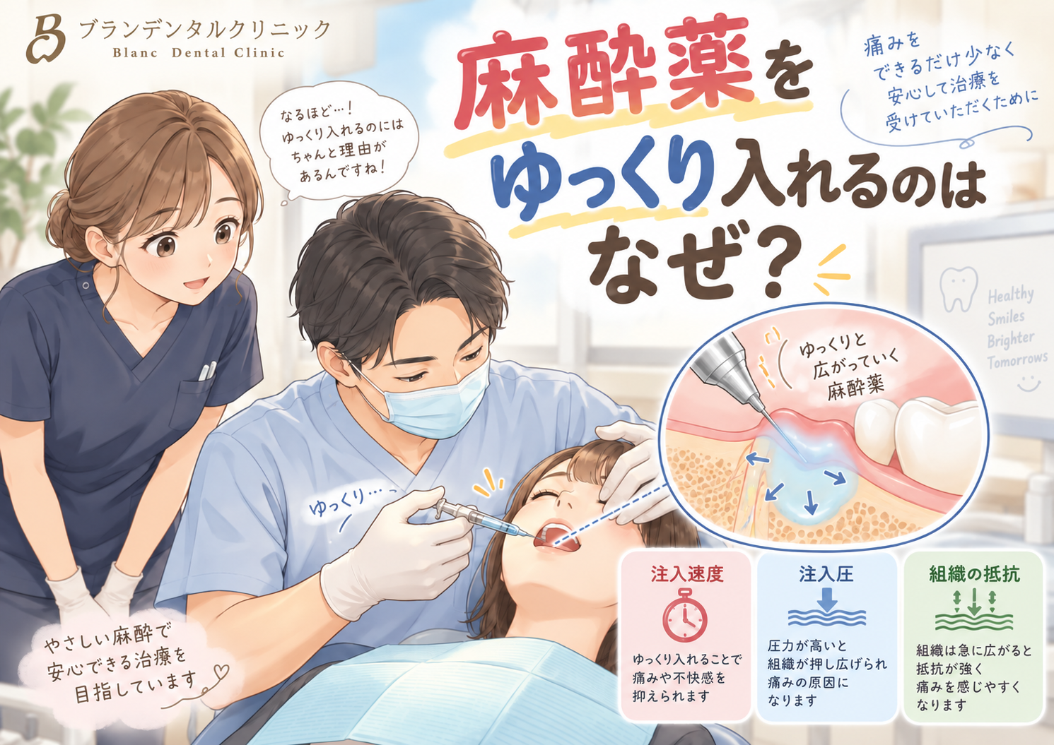 麻酔薬をゆっくり入れるのはなぜ？注入圧と痛み、場所で違う“押され方”