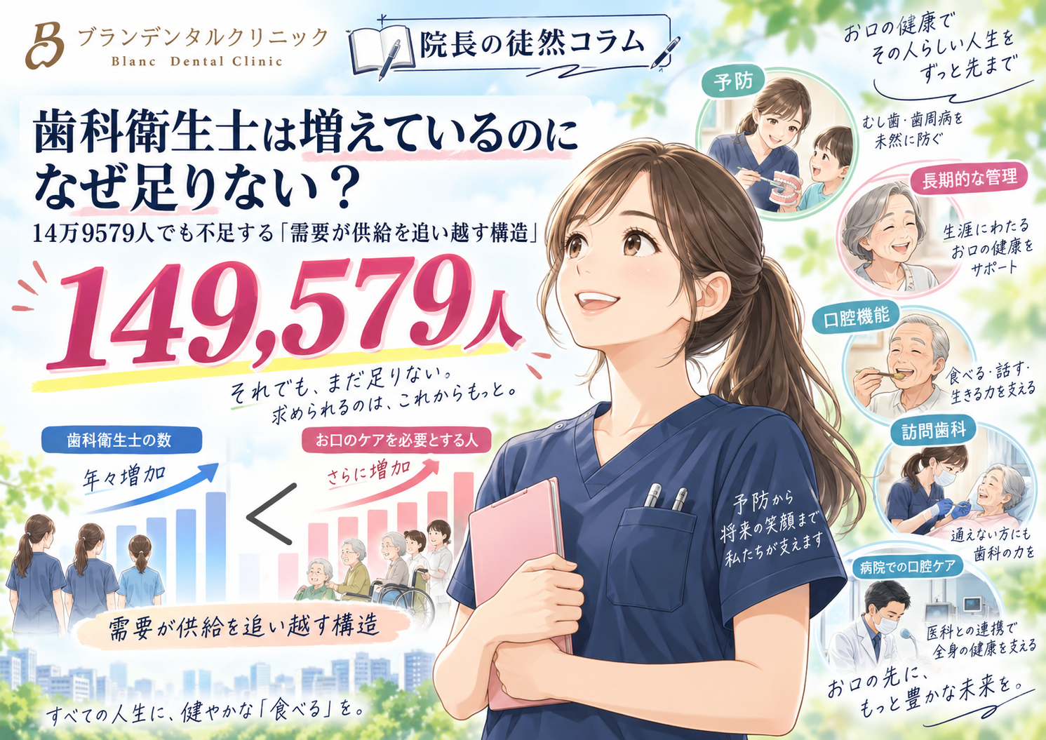歯科衛生士は増えているのになぜ足りない？14万9579人でも不足する「需要が供給を追い越す構造」
