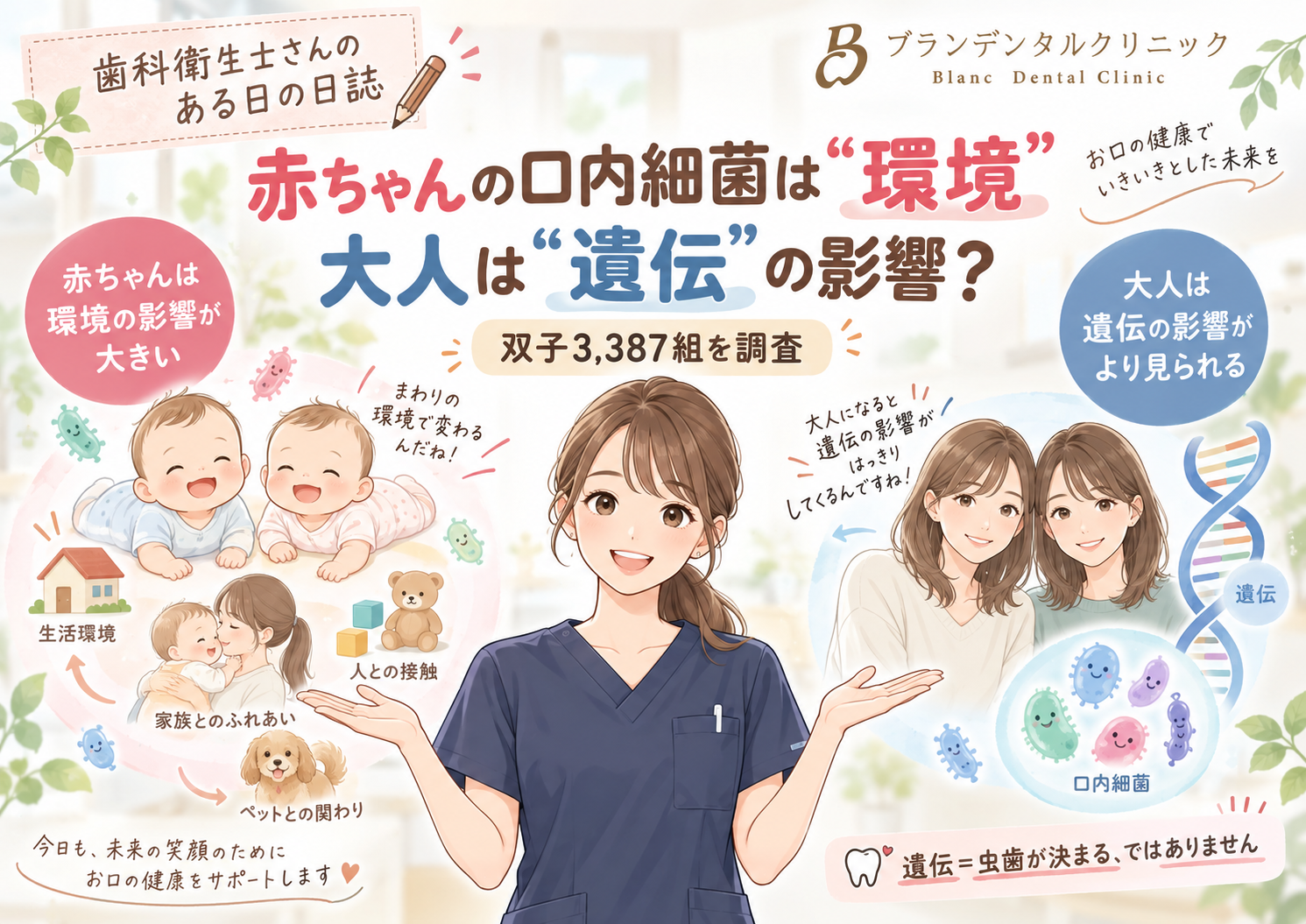 赤ちゃんの口内細菌は“環境”、大人は“遺伝”の影響?双子3387組を調査