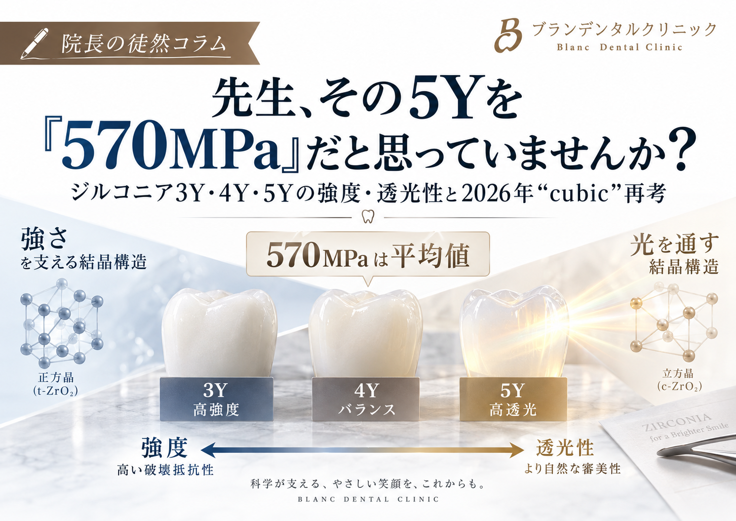 先生！その5Yを「570MPa」だと思っていませんか？ジルコニア3Y・4Y・5Yの強度・透光性と2026年“cubic”再考