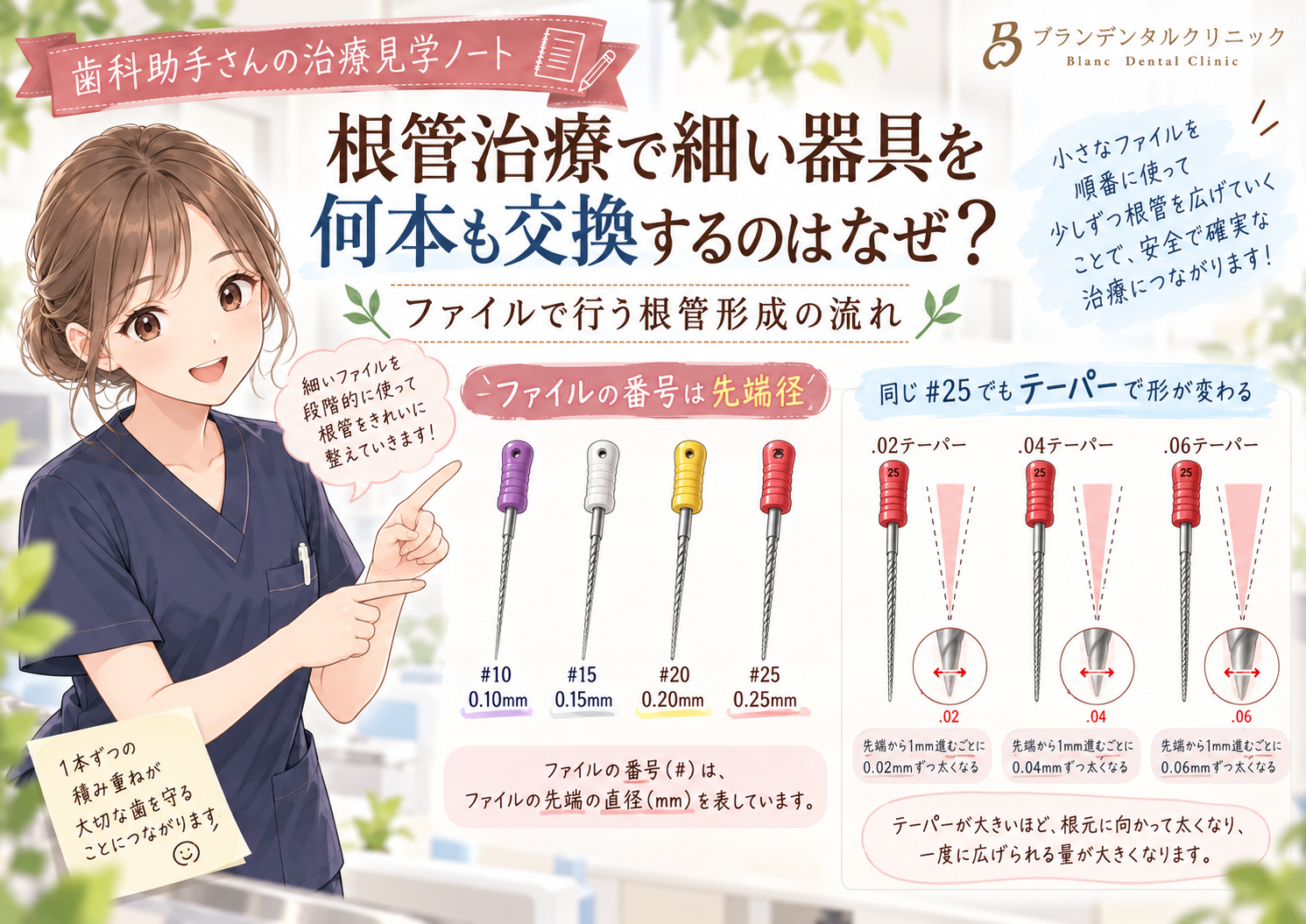 根管治療で細い器具を何本も交換するのはなぜ？ファイルで行う根管形成の流れ