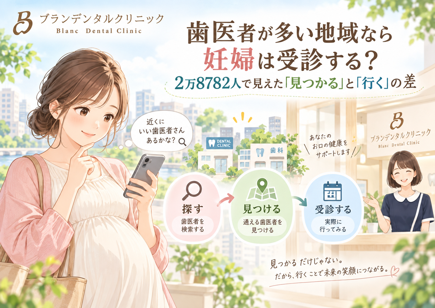 歯医者が多い地域なら妊婦は受診する？2万8782人で見えた「見つかる」と「行く」の差