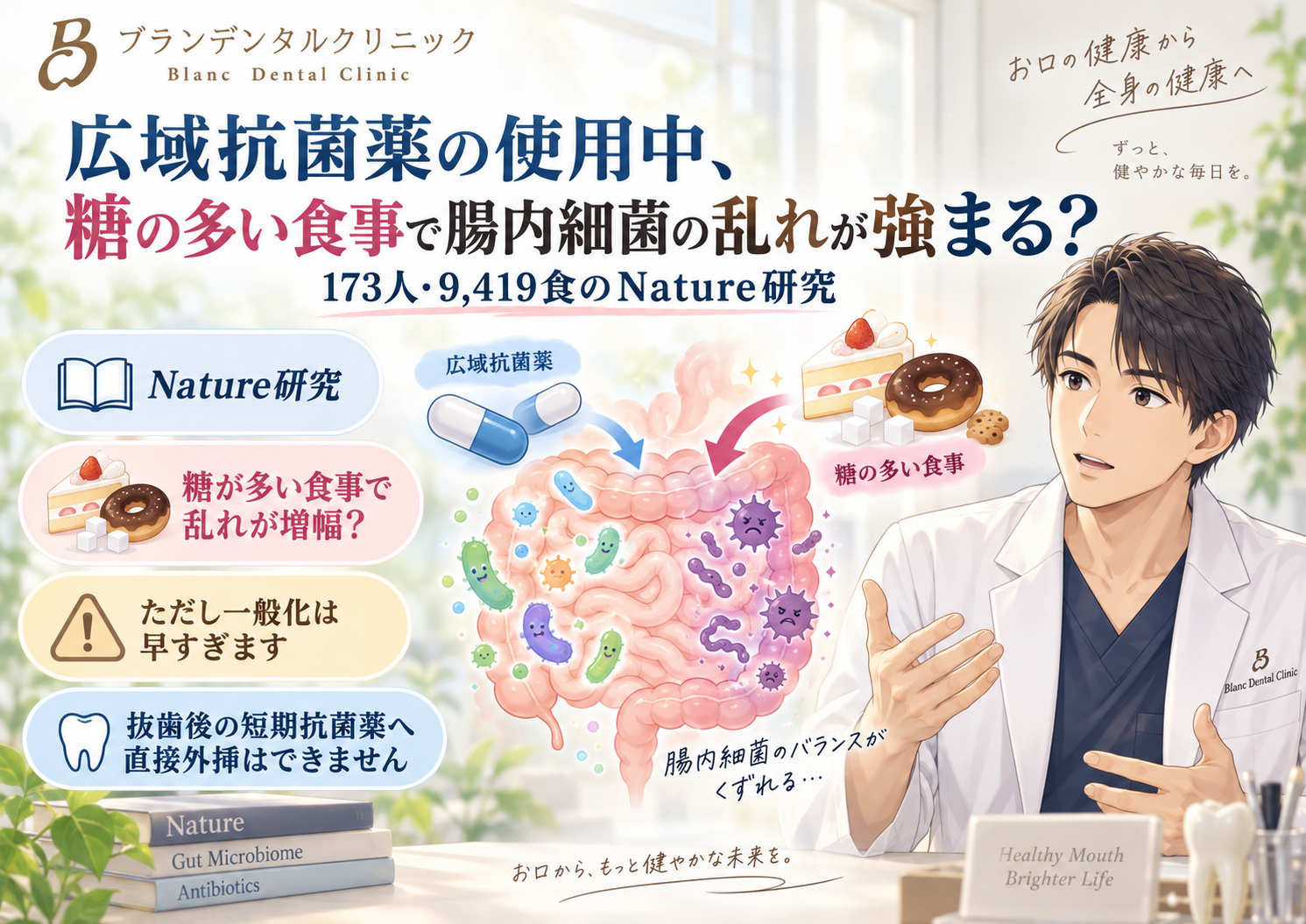 広域抗菌薬の使用中、糖の多い食事で腸内細菌の乱れが強まる？173人・9,419食のNature研究